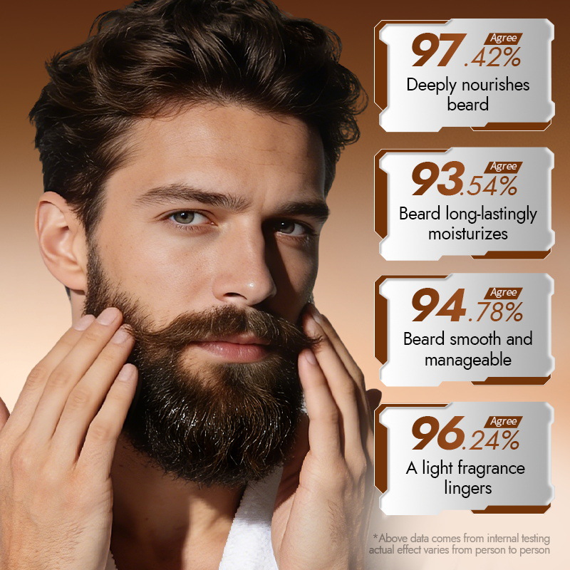 100% Natural Sandalwood Beard  - Men'S Grooming Tonic review and price