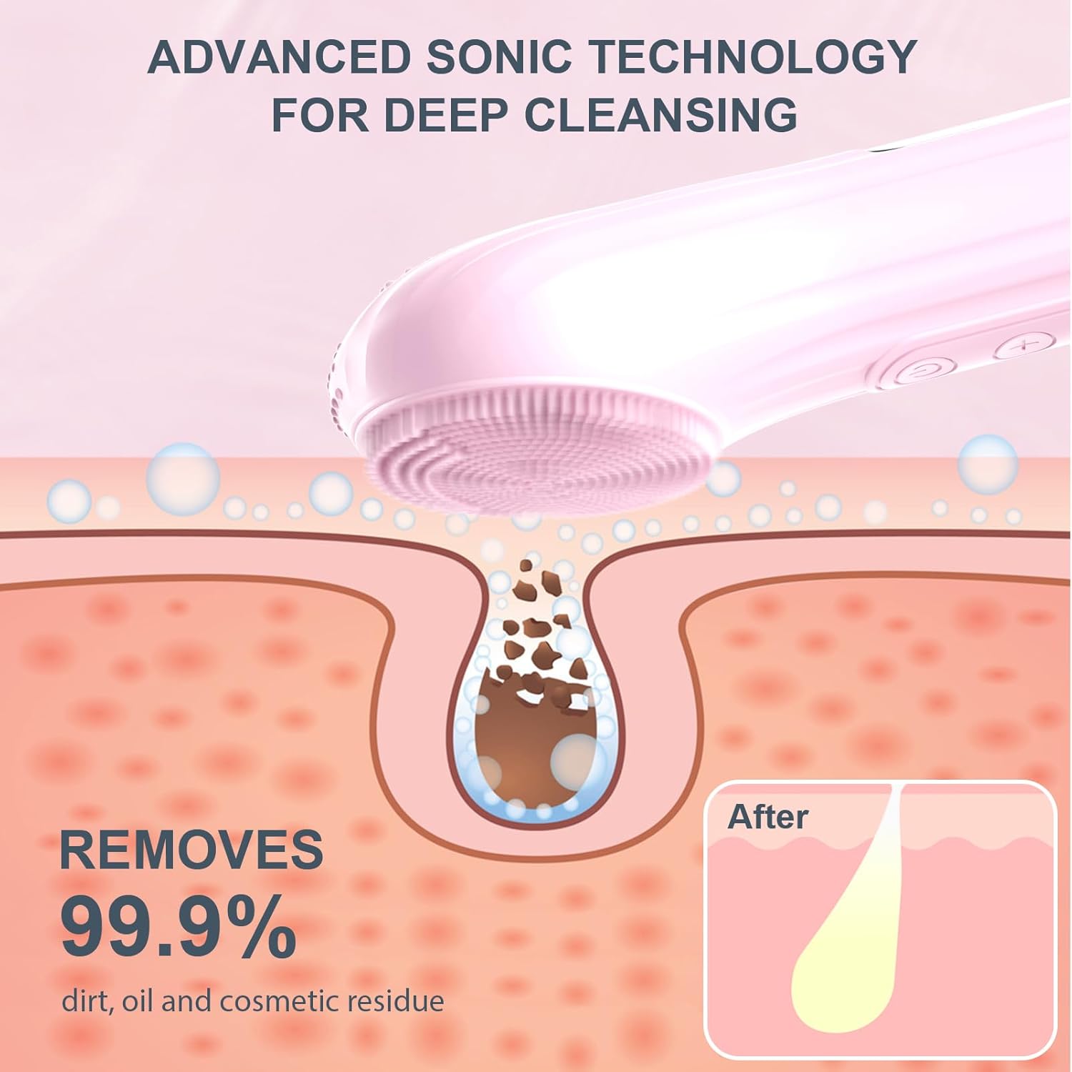 Silicone Face Scrubber, Waterp - Face Wash Mens review and price