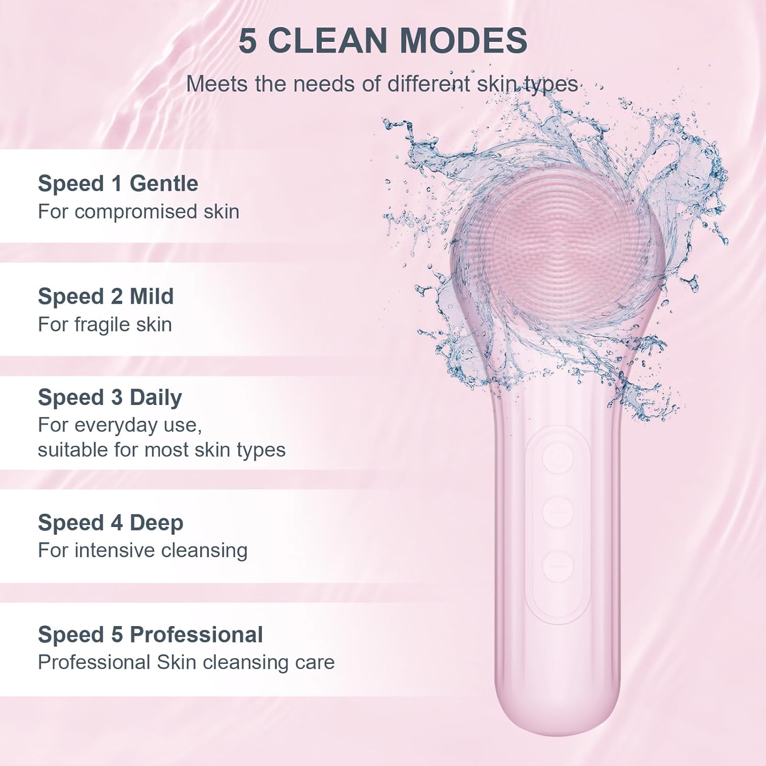 Silicone Face Scrubber, Waterp - Face Wash Mens review and price