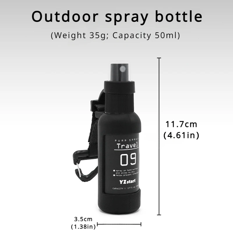 Outdoor Spray Bottle Portable  - Cologne Spray Bottle review and price