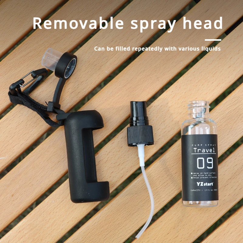 Outdoor Spray Bottle Portable  - Cologne Spray Bottle review and price