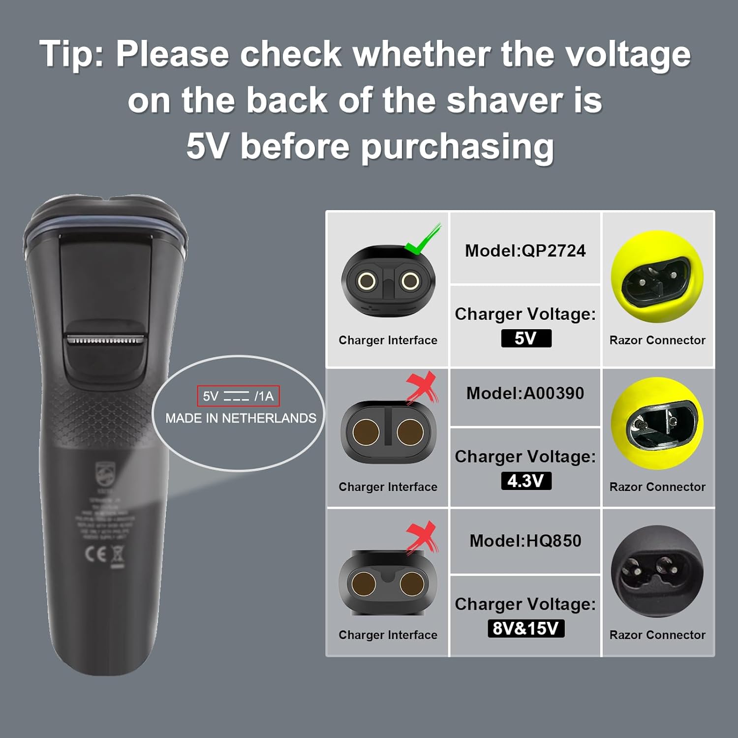 5V 15V USB Type C Charging Ada - Grooming Men'S Hair review and price